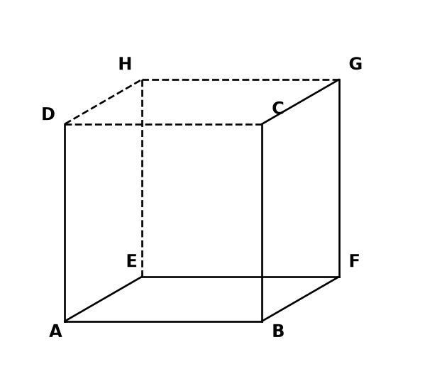 Cube $ABCDEFGH$